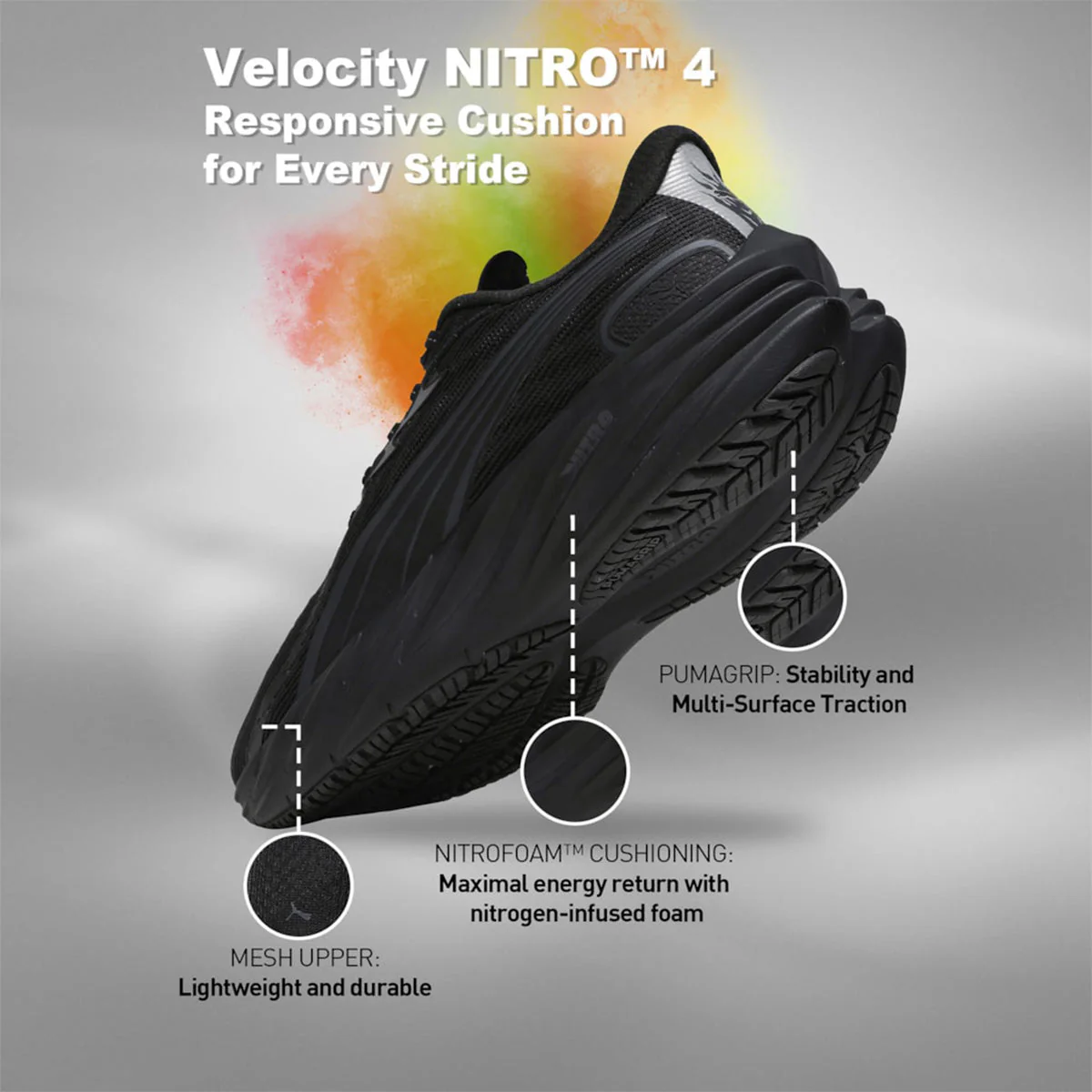 Puma Velocity Nitro 4 Mens Running Shoes - Image 18